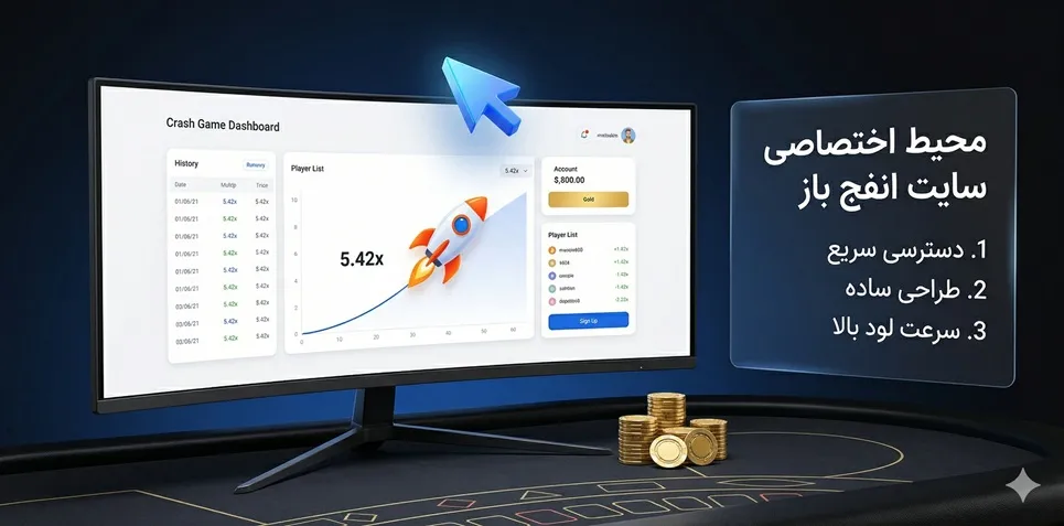 محیط اختصاصی سایت انفج باز